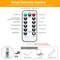 Minetom Curtain Lights, 300 LED Dimmable Fairy Lights with Remote and Timer, 8 Modes, USB Powered String Lights for Room Wall Party Xmas Indoor Decor, Warm White